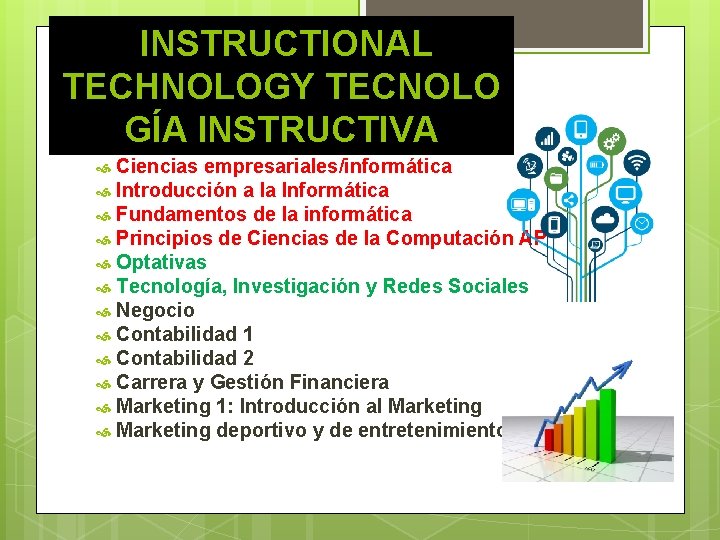 INSTRUCTIONAL TECHNOLOGY TECNOLO GÍA INSTRUCTIVA Ciencias empresariales/informática Introducción a la Informática Fundamentos de la
