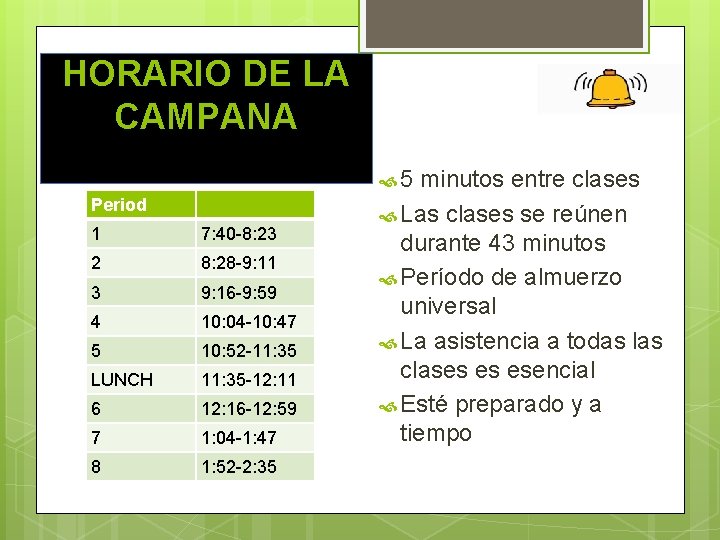 HORARIO DE LA CAMPANA 5 Period 1 7: 40 -8: 23 2 8: 28