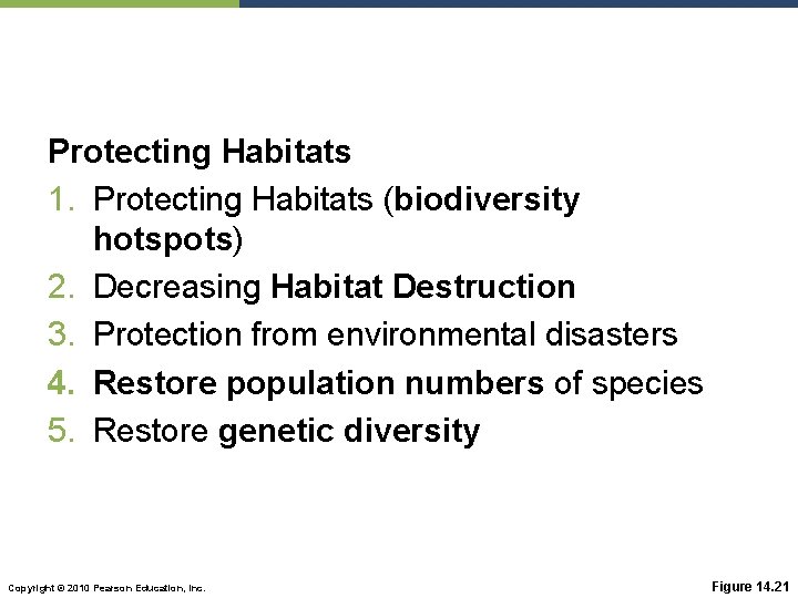 Protecting Habitats 1. Protecting Habitats (biodiversity hotspots) 2. Decreasing Habitat Destruction 3. Protection from