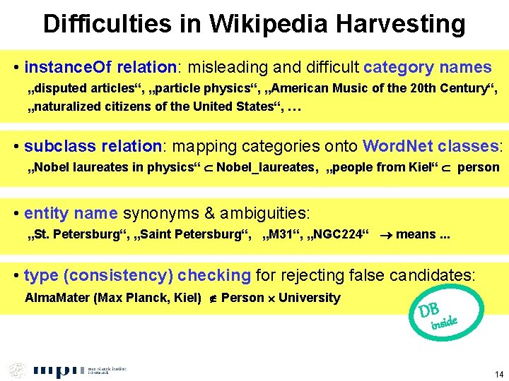 Difficulties in Wikipedia Harvesting • instance. Of relation: misleading and difficult category names „disputed