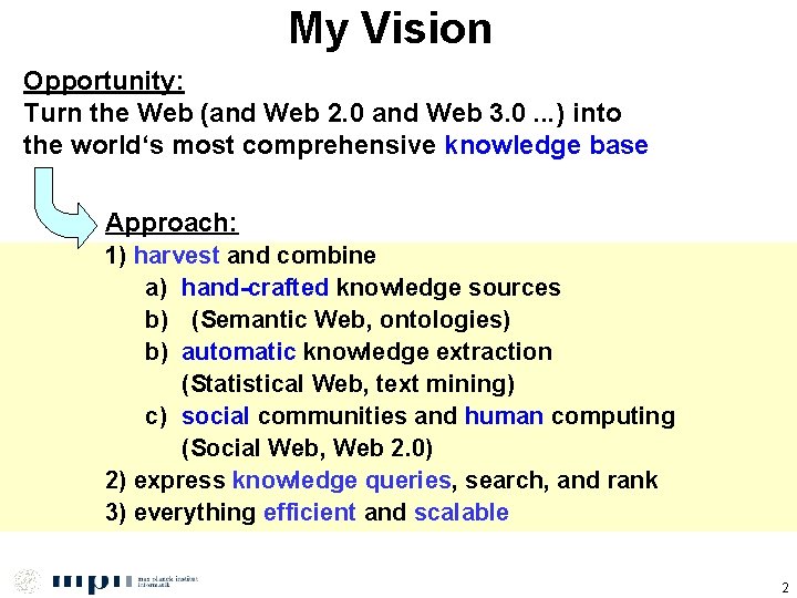 My Vision Opportunity: Turn the Web (and Web 2. 0 and Web 3. 0.