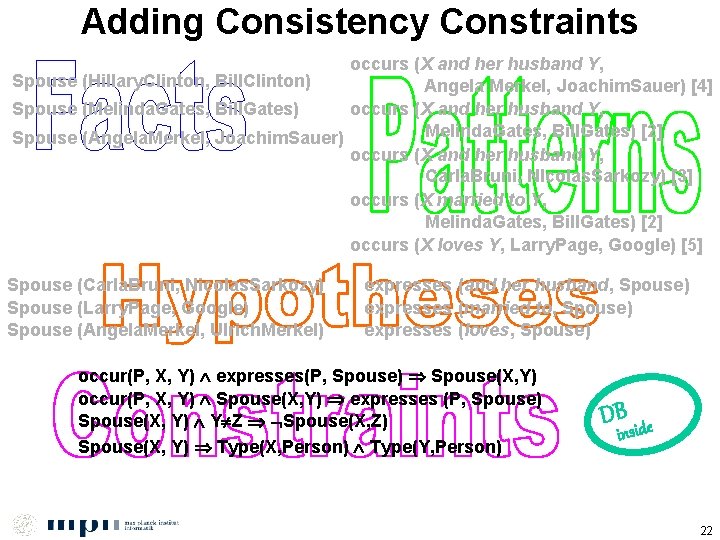 Adding Consistency Constraints occurs (X and her husband Y, Spouse (Hillary. Clinton, Bill. Clinton)