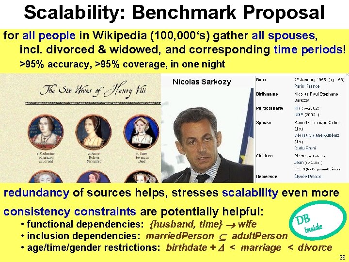 Scalability: Benchmark Proposal for all people in Wikipedia (100, 000‘s) gather all spouses, incl.