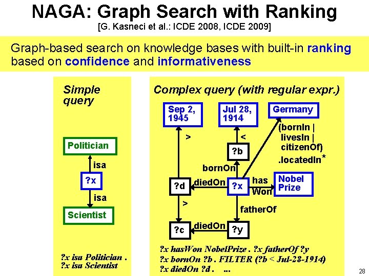 NAGA: Graph Search with Ranking [G. Kasneci et al. : ICDE 2008, ICDE 2009]