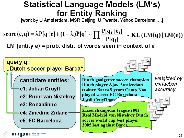 Statistical Language Models (LM‘s) for Entity Ranking [work by U Amsterdam, MSR Beijing, U