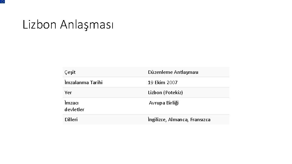 Lizbon Anlaşması Çeşit Düzenleme Antlaşması İmzalanma Tarihi 19 Ekim 2007 Yer Lizbon (Potekiz) İmzacı