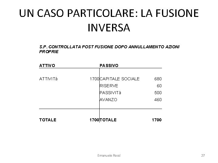 UN CASO PARTICOLARE: LA FUSIONE INVERSA S. P. CONTROLLATA POST FUSIONE DOPO ANNULLAMENTO AZIONI