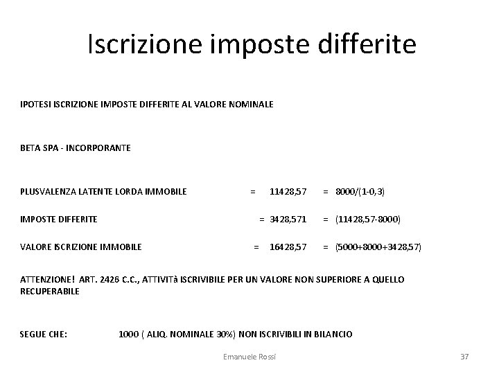 Iscrizione imposte differite IPOTESI ISCRIZIONE IMPOSTE DIFFERITE AL VALORE NOMINALE BETA SPA - INCORPORANTE