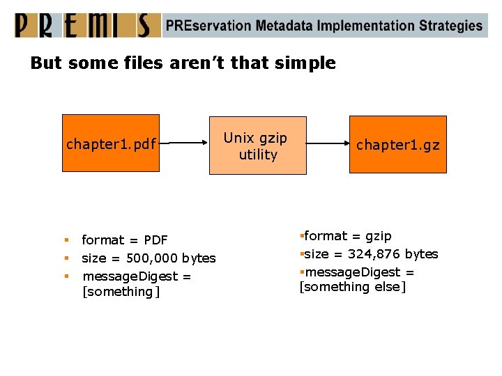 But some files aren’t that simple chapter 1. pdf § § § format =