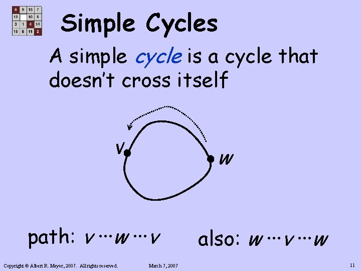 Simple Cycles A simple cycle is a cycle that doesn’t cross itself v w