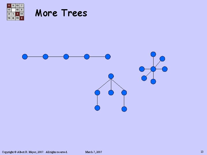 More Trees Copyright © Albert R. Meyer, 2007. All rights reserved. March 7, 2007