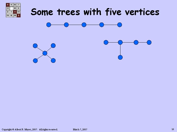 Some trees with five vertices Copyright © Albert R. Meyer, 2007. All rights reserved.
