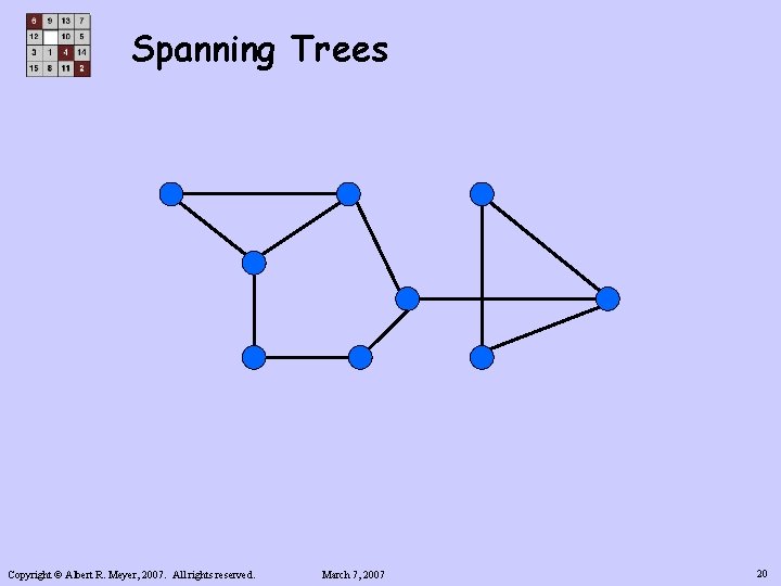 Spanning Trees Copyright © Albert R. Meyer, 2007. All rights reserved. March 7, 2007