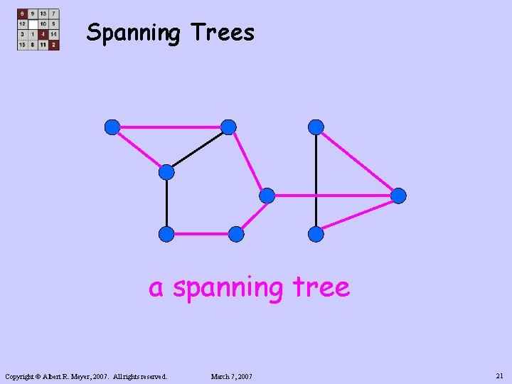 Spanning Trees a spanning tree Copyright © Albert R. Meyer, 2007. All rights reserved.