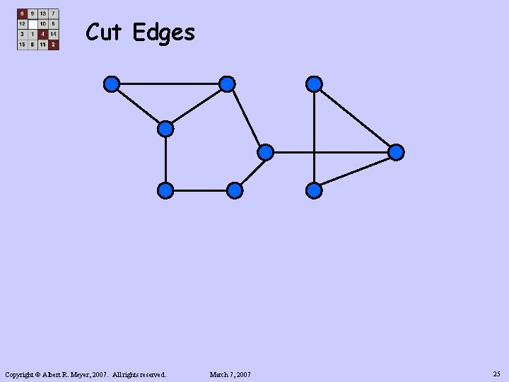 Cut Edges Copyright © Albert R. Meyer, 2007. All rights reserved. March 7, 2007