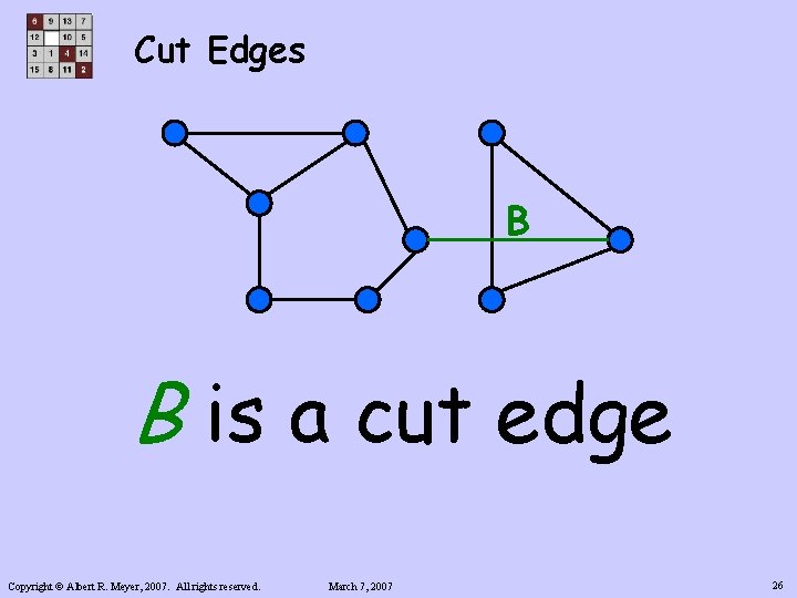 Cut Edges B B is a cut edge Copyright © Albert R. Meyer, 2007.