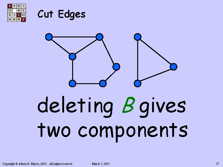 Cut Edges deleting B gives two components Copyright © Albert R. Meyer, 2007. All