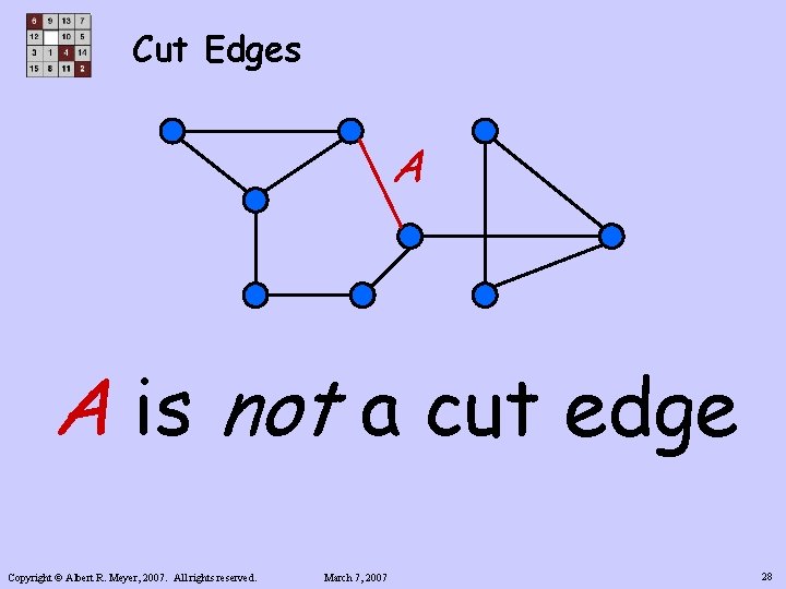 Cut Edges A A is not a cut edge Copyright © Albert R. Meyer,