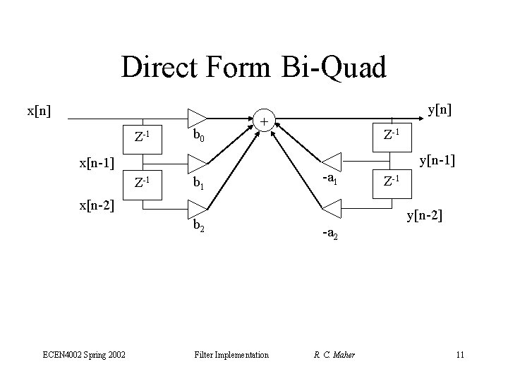 Direct Form Bi-Quad x[n] Z-1 b 0 y[n] + Z-1 y[n-1] x[n-1] Z-1 b