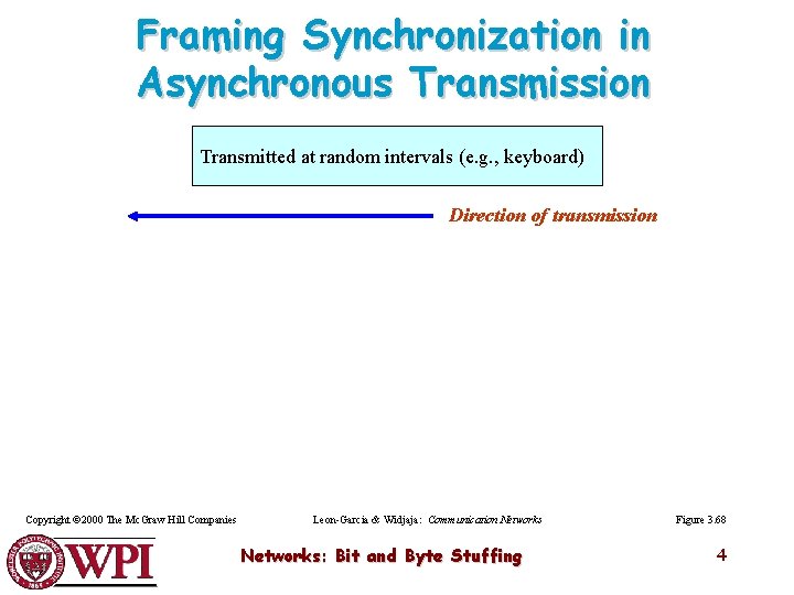 Framing Synchronization in Asynchronous Transmission Transmitted at random intervals (e. g. , keyboard) Direction