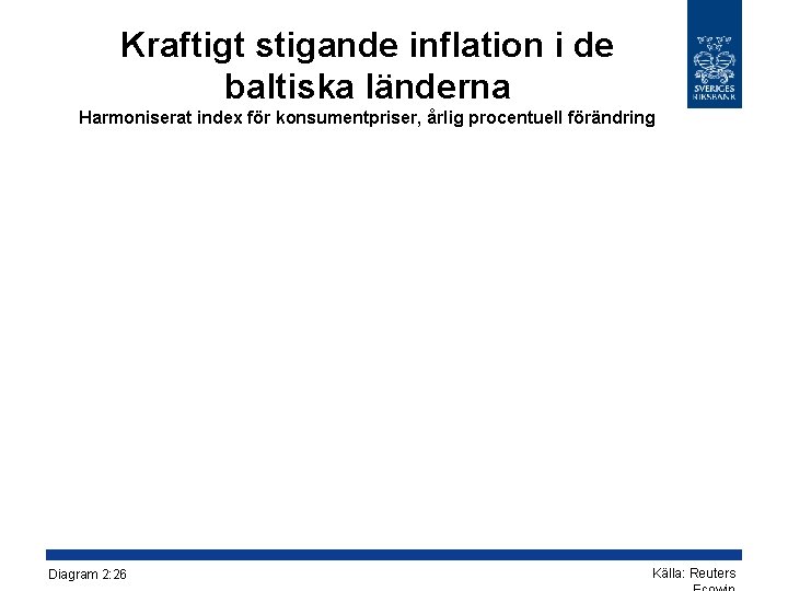 Kraftigt stigande inflation i de baltiska länderna Harmoniserat index för konsumentpriser, årlig procentuell förändring
