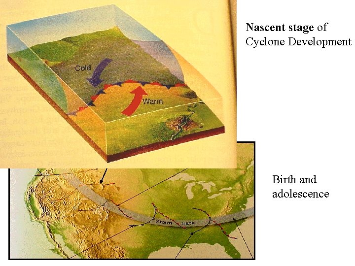 Nascent stage of Cyclone Development Birth and adolescence 