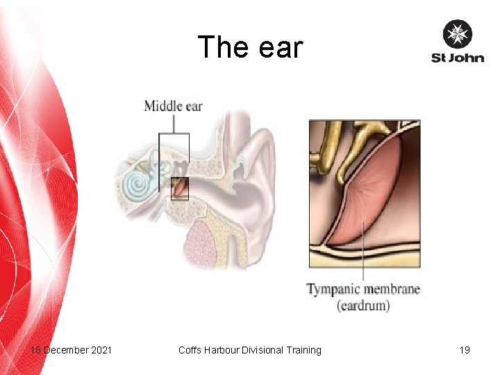 The ear 18 December 2021 Coffs Harbour Divisional Training 19 