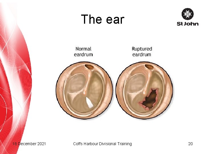 The ear 18 December 2021 Coffs Harbour Divisional Training 20 