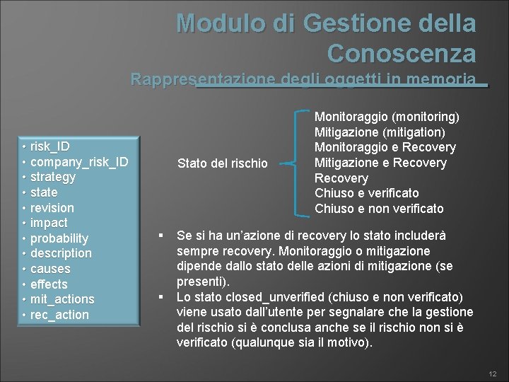 Modulo di Gestione della Conoscenza Rappresentazione degli oggetti in memoria • risk_ID • company_risk_ID