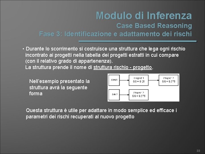 Modulo di Inferenza Case Based Reasoning Fase 3: Identificazione e adattamento dei rischi •