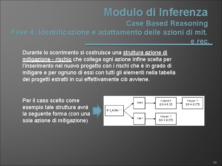 Modulo di Inferenza Case Based Reasoning Fase 4: Identificazione e adattamento delle azioni di