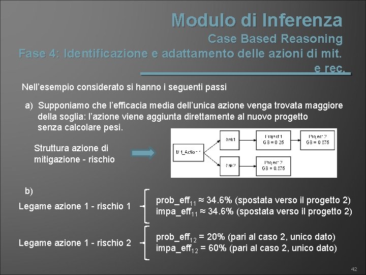 Modulo di Inferenza Case Based Reasoning Fase 4: Identificazione e adattamento delle azioni di