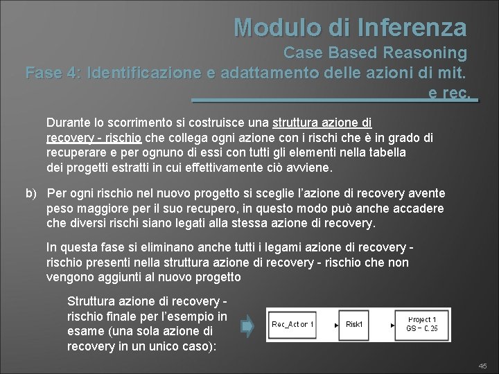 Modulo di Inferenza Case Based Reasoning Fase 4: Identificazione e adattamento delle azioni di