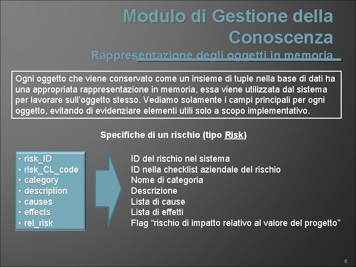 Modulo di Gestione della Conoscenza Rappresentazione degli oggetti in memoria Ogni oggetto che viene