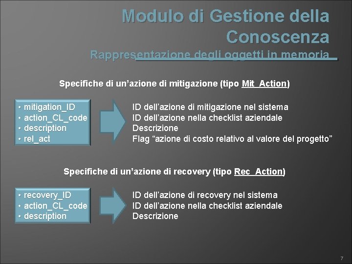 Modulo di Gestione della Conoscenza Rappresentazione degli oggetti in memoria Specifiche di un’azione di