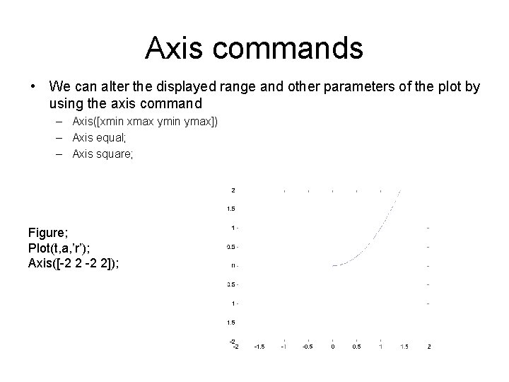 Axis commands • We can alter the displayed range and other parameters of the Axis commands • We can alter the displayed range and other parameters of the