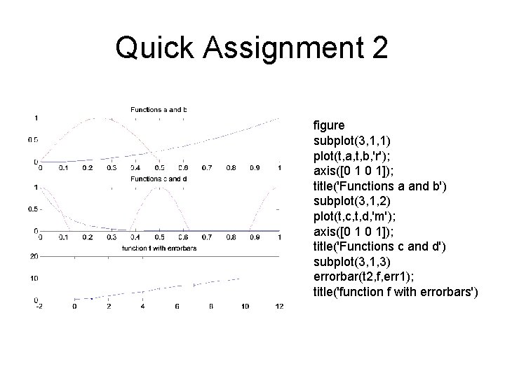 Quick Assignment 2 figure subplot(3, 1, 1) plot(t, a, t, b, 'r'); axis([0 1 Quick Assignment 2 figure subplot(3, 1, 1) plot(t, a, t, b, 'r'); axis([0 1