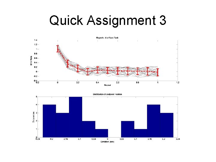 Quick Assignment 3 Quick Assignment 3