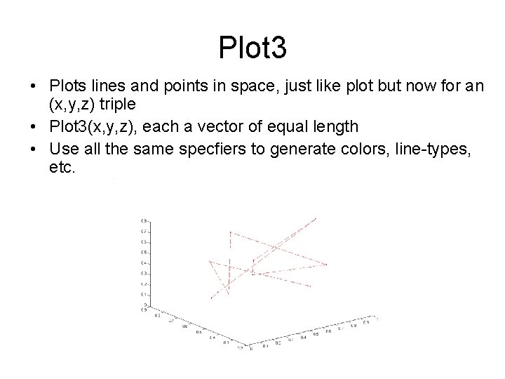 Plot 3 • Plots lines and points in space, just like plot but now Plot 3 • Plots lines and points in space, just like plot but now