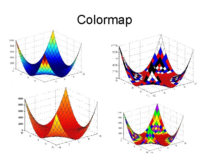 Colormap Colormap