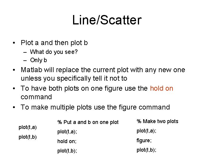 Line/Scatter • Plot a and then plot b – What do you see? – Line/Scatter • Plot a and then plot b – What do you see? –