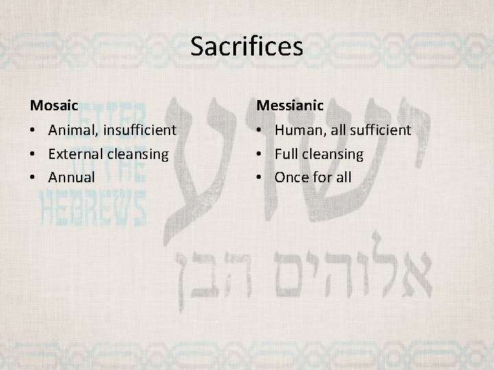 Sacrifices Mosaic Messianic • Animal, insufficient • External cleansing • Annual • Human, all