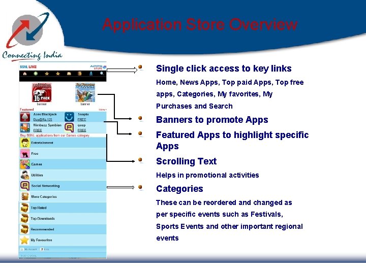 Application Store Overview Single click access to key links Home, News Apps, Top paid