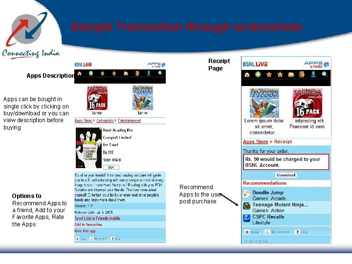 Sample Transaction through screenshots Receipt Page Apps Description Apps can be bought in single