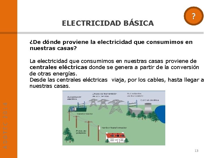 ELECTRICIDAD BÁSICA ¿De dónde proviene la electricidad que consumimos en nuestras casas? ADOTEC 2014