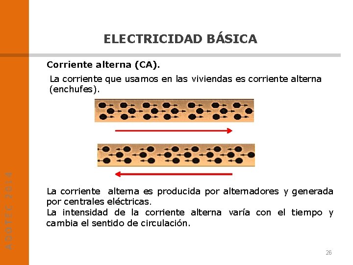 ELECTRICIDAD BÁSICA Corriente alterna (CA). ADOTEC 2014 La corriente que usamos en las viviendas