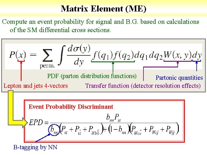 Matrix Element (ME) Compute an event probability for signal and B. G. based on