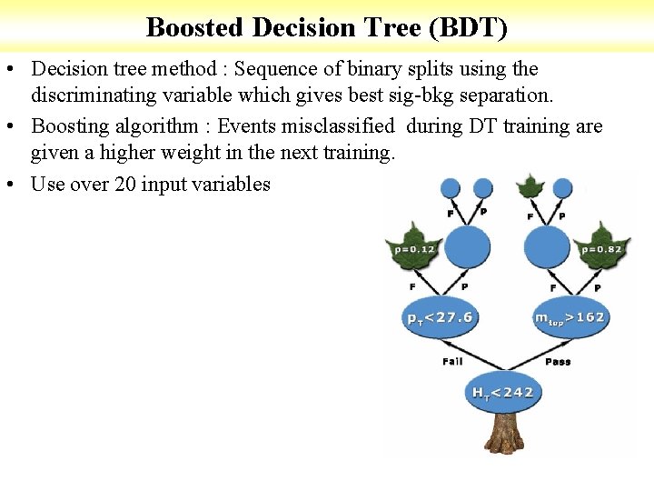 Boosted Decision Tree (BDT) • Decision tree method : Sequence of binary splits using