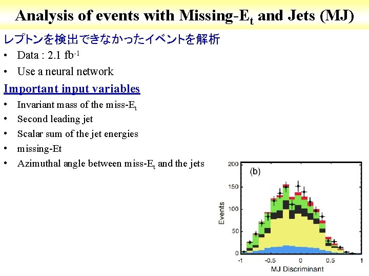 Analysis of events with Missing-Et and Jets (MJ) レプトンを検出できなかったイベントを解析 • Data : 2. 1