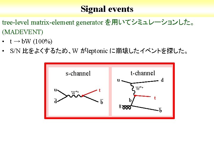 Signal events tree-level matrix-element generator を用いてシミュレーションした。 (MADEVENT) • t → b. W (100%) •